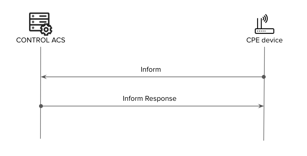 acs-normal.png
