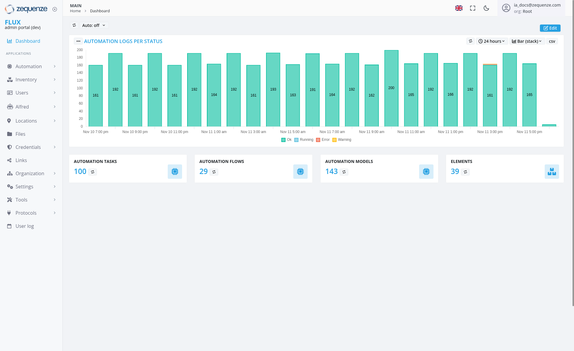 Screenshot - Dashboard: Main