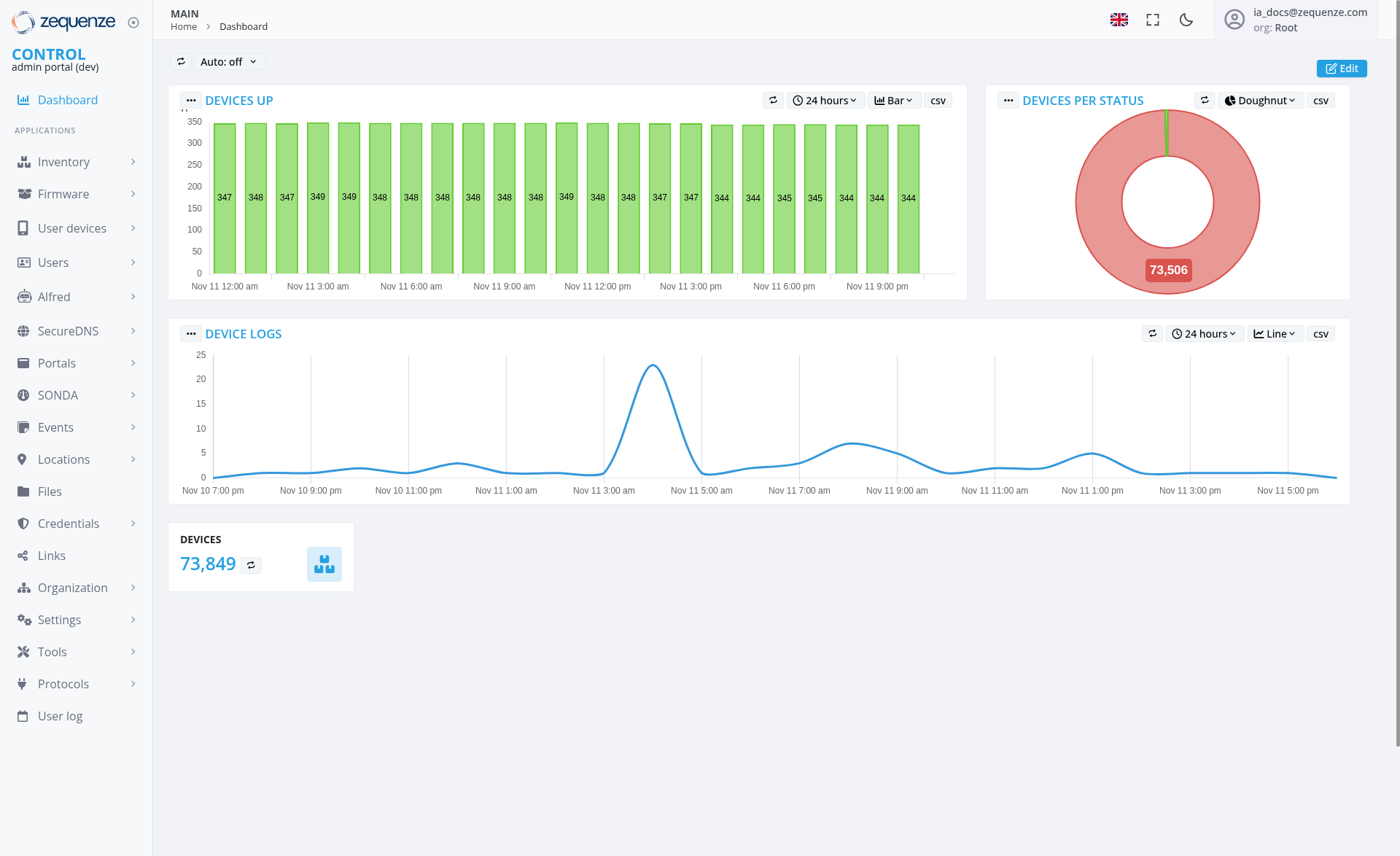 Screenshot - Dashboard: Main