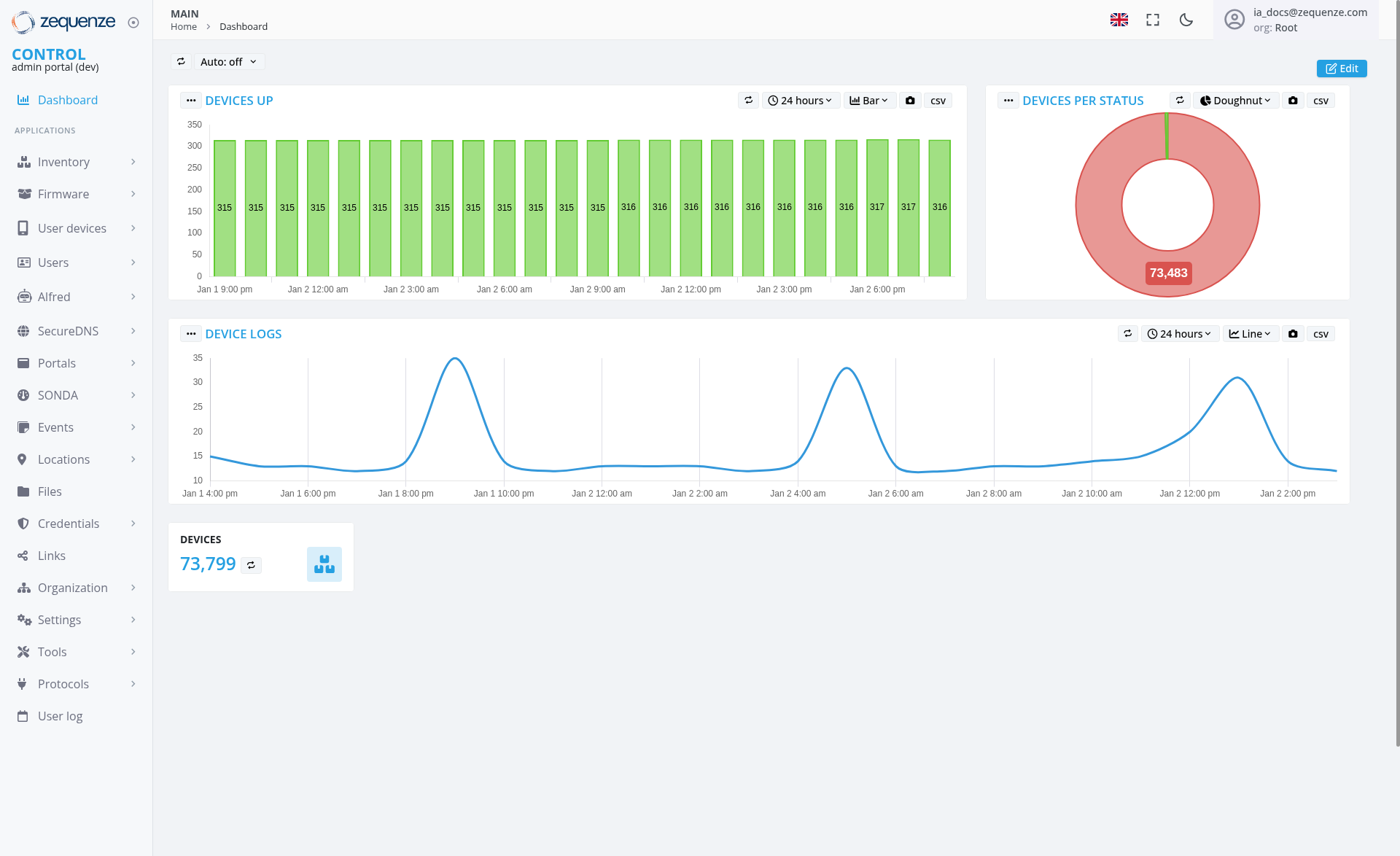 Screenshot - Dashboard: Main
