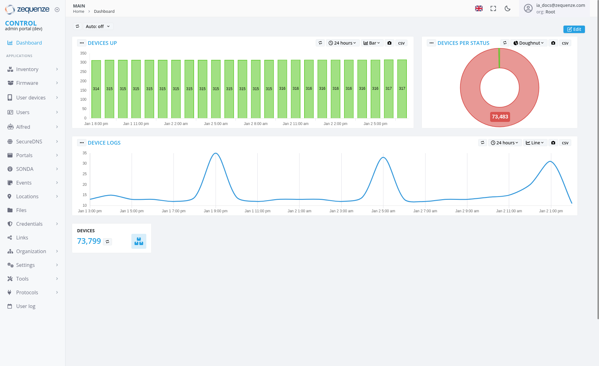 Screenshot - Dashboard: Main