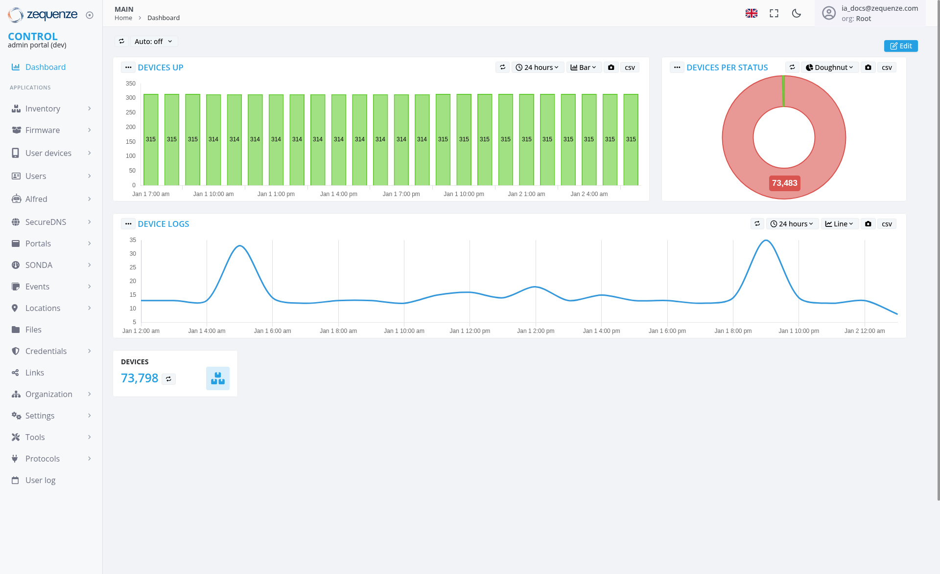 Screenshot - Dashboard: Main