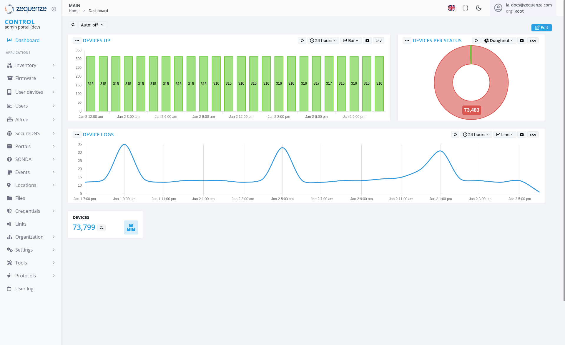 Screenshot - Dashboard: Main