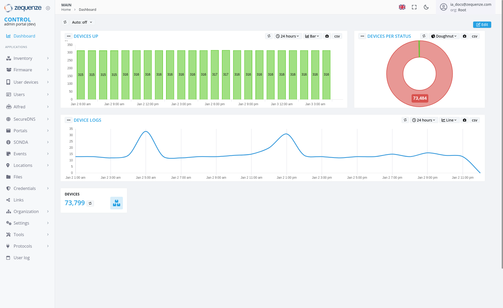 Screenshot - Dashboard: Main
