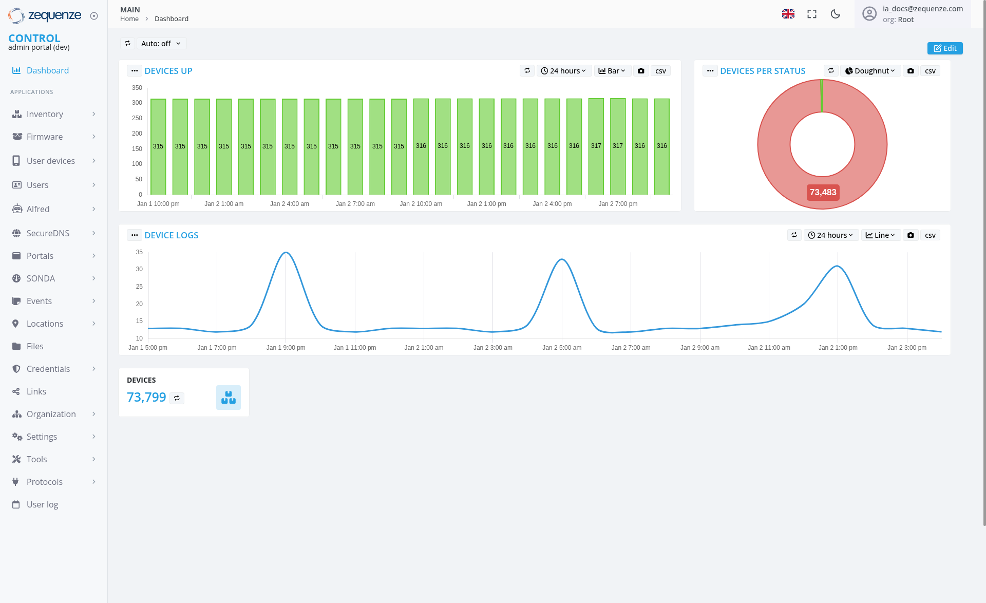 Screenshot - Dashboard: Main