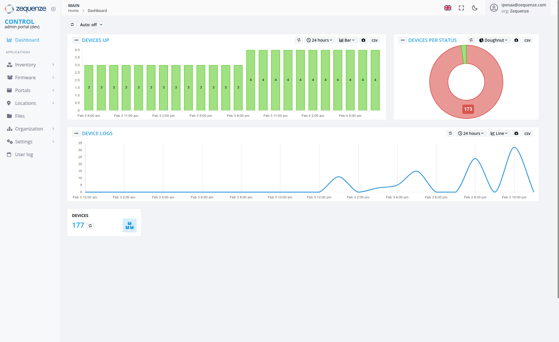 Screenshot - Dashboard: Main