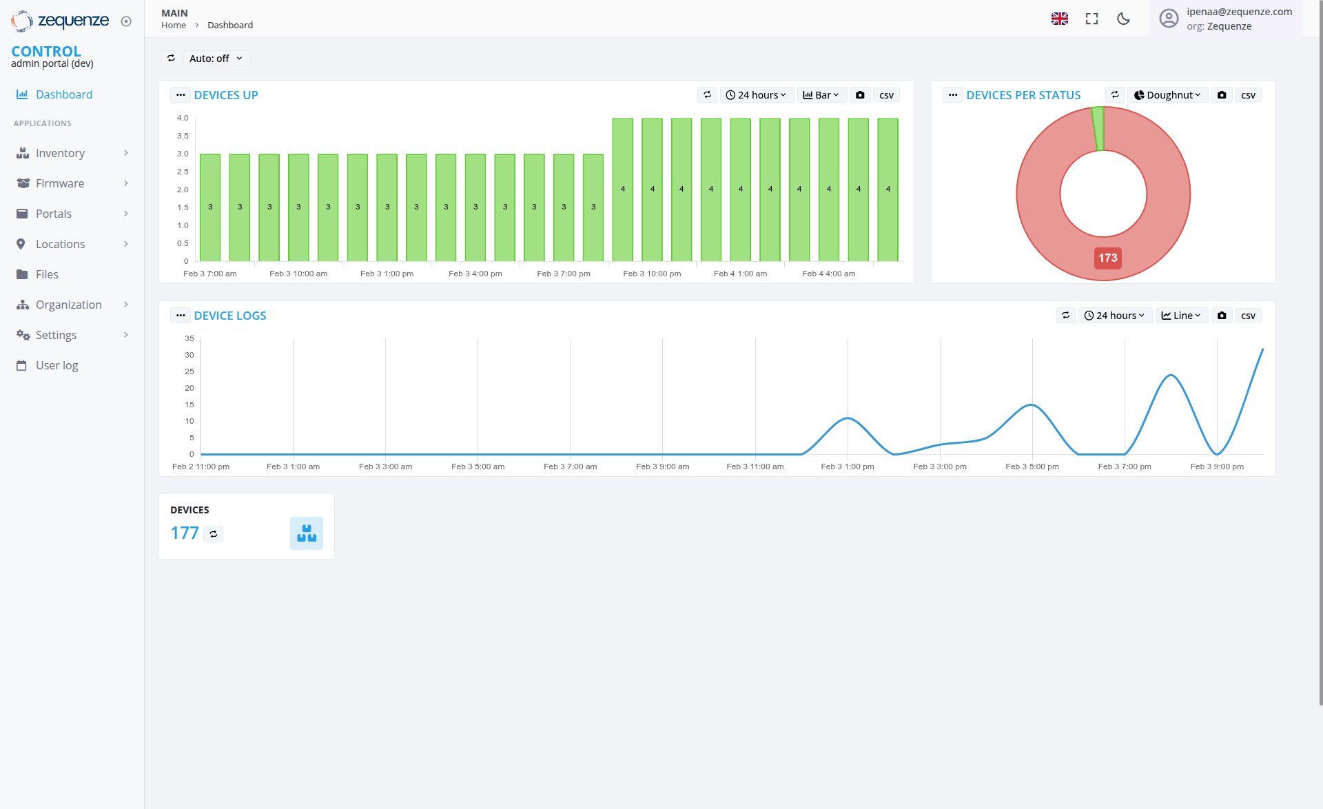 Screenshot - Dashboard: Main