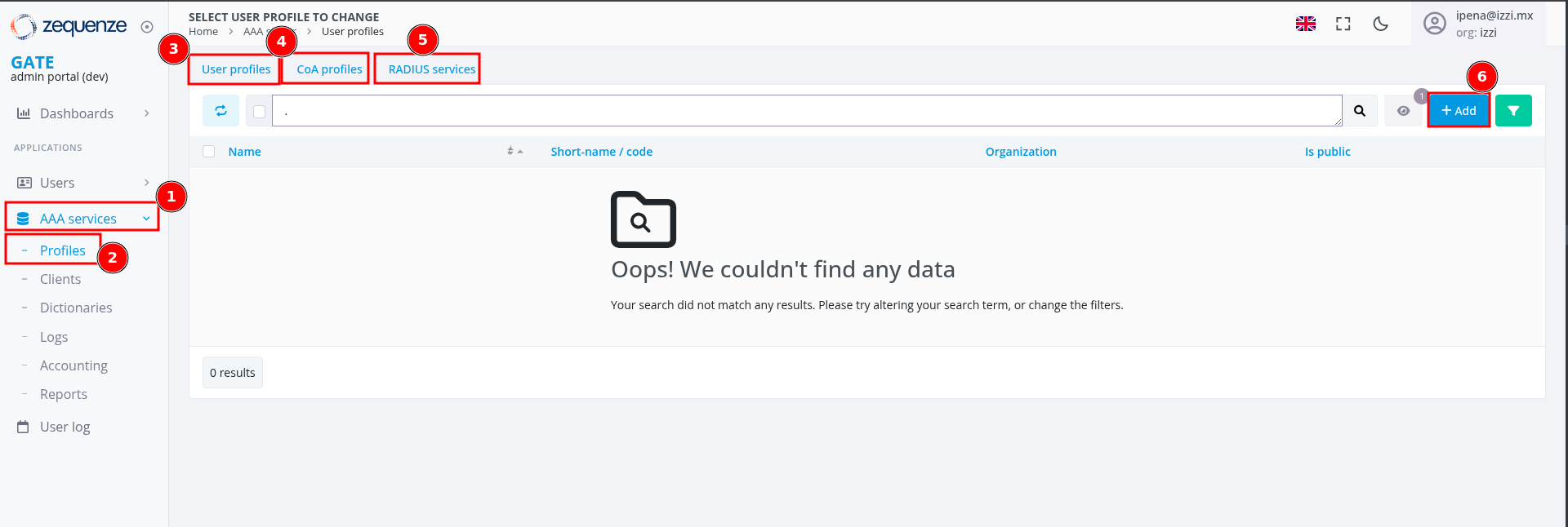 Pantalla de perfiles