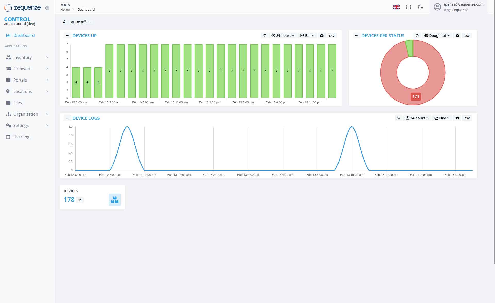 Screenshot - Dashboard: Main