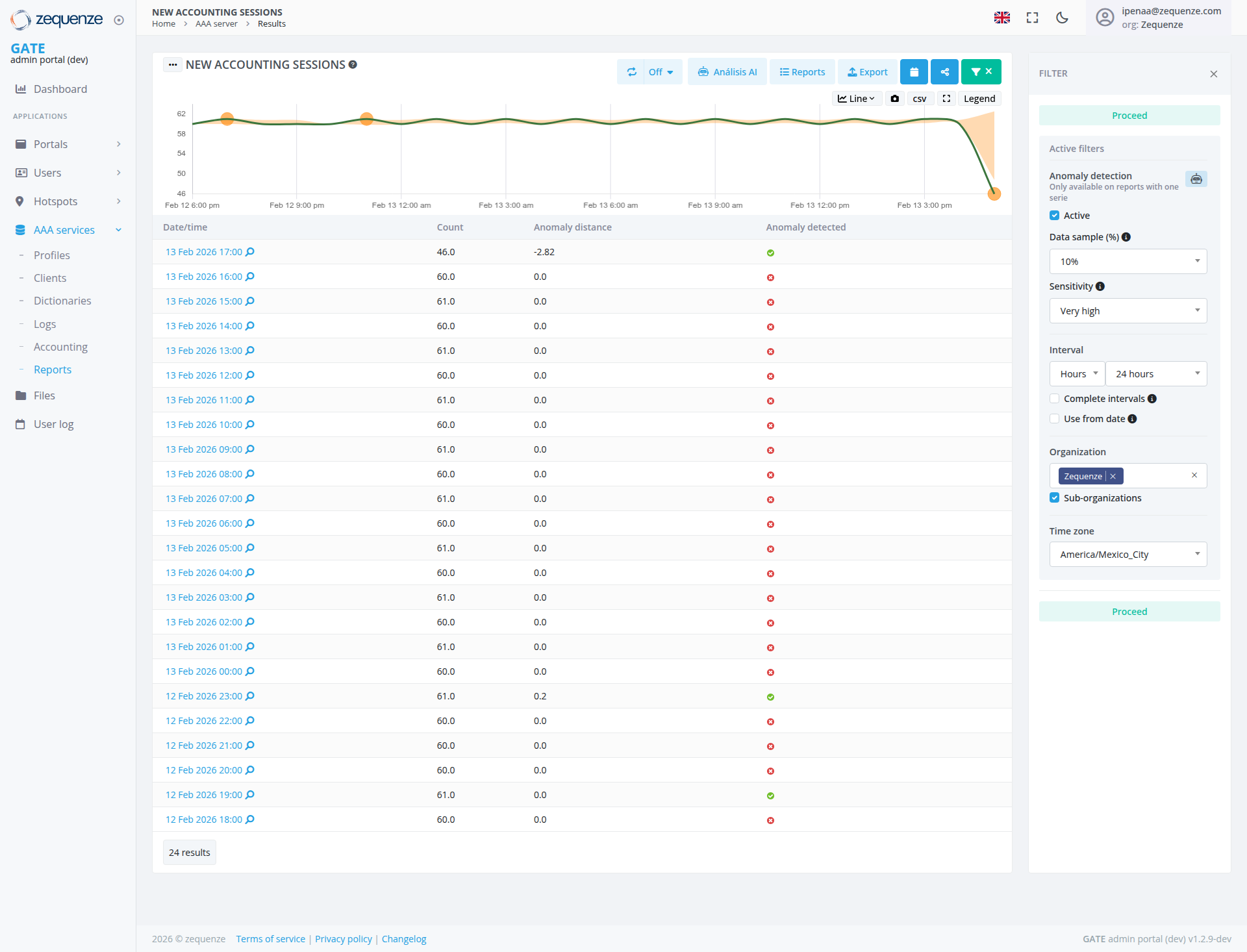 Screenshot - Results: New accounting sessions