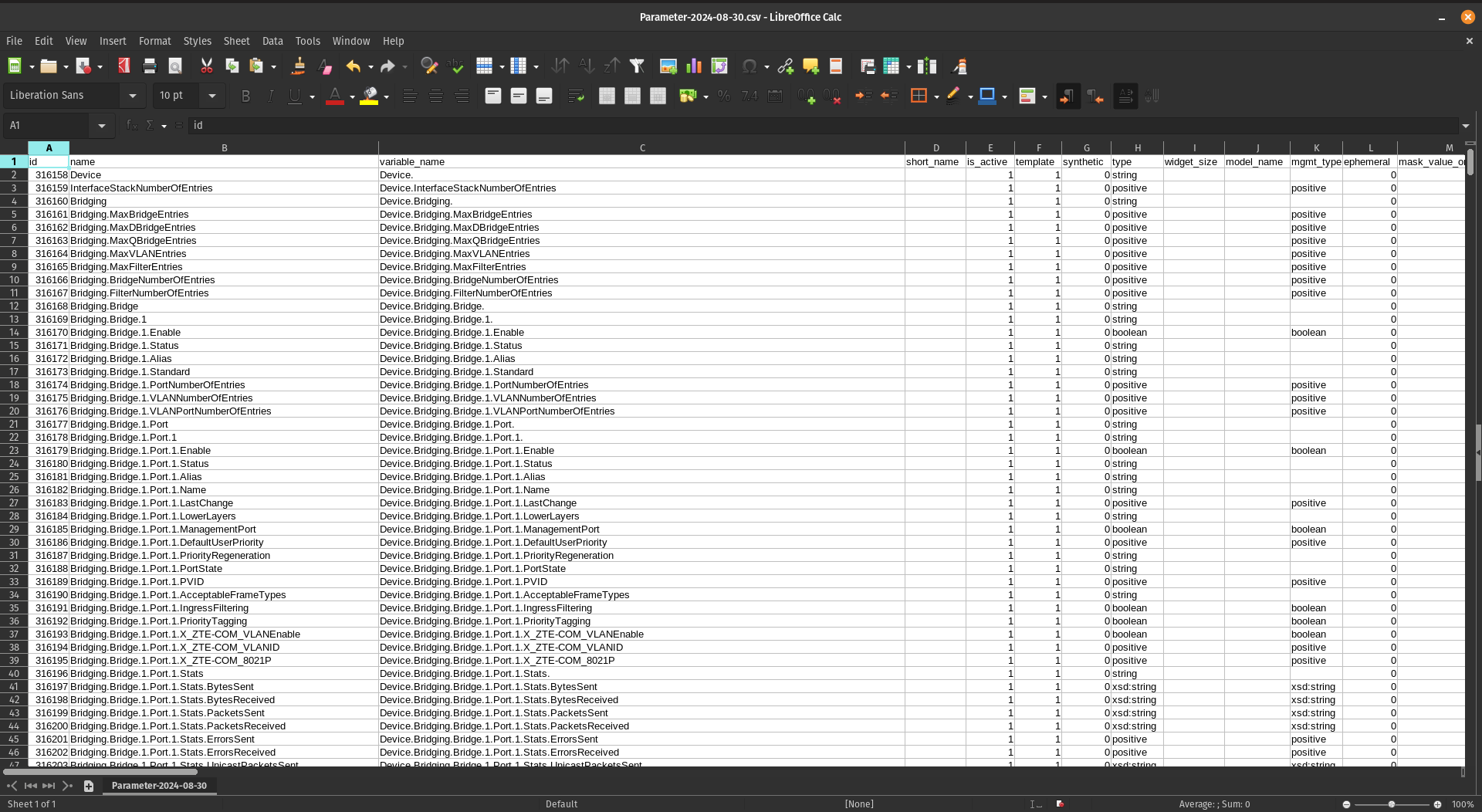 Full parameter sheet