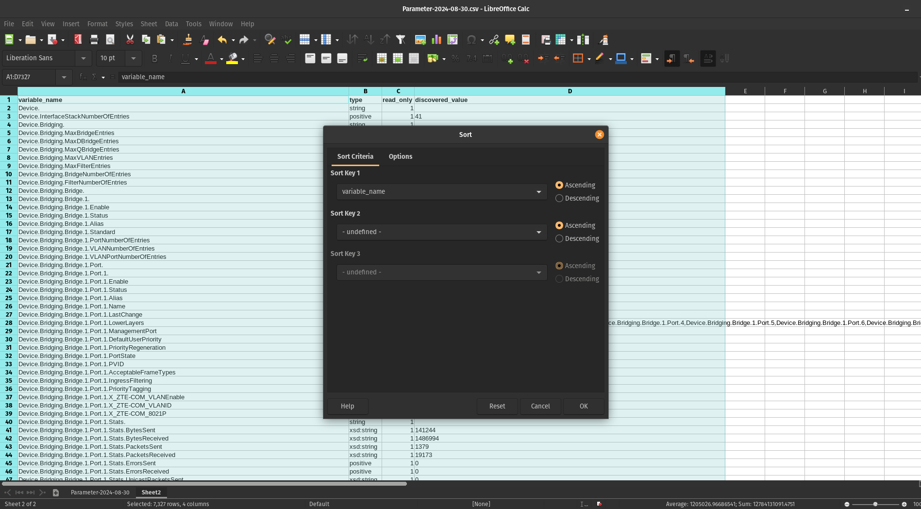 Sorting parameters alphabetically